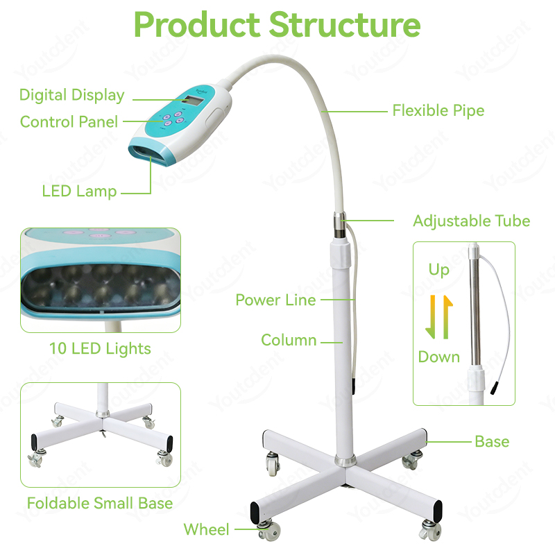 50W Dental Touch Screen 3 Colo – обзор и цена Teeth Whitening Light Kit