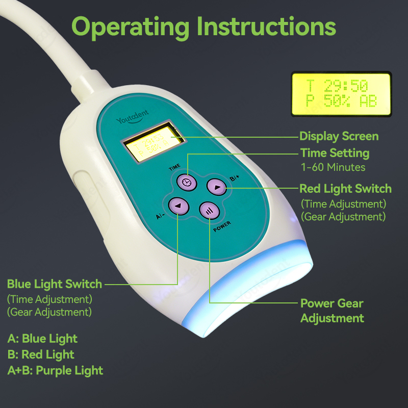 50W Dental Touch Screen 3 Colo – обзор и цена Teeth Whitening Light Kit