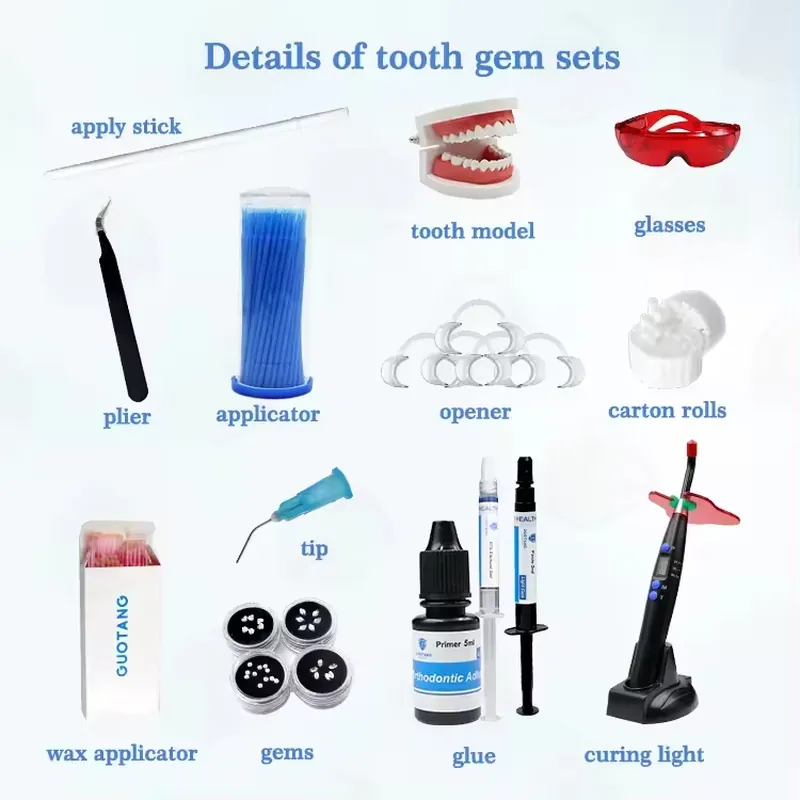 【CHIMU HOME】 Professional DIY  – обзор и цена Teeth Whitening Light Kit