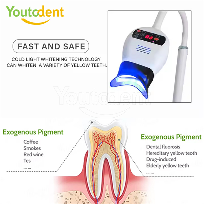 Professional Dental 3Color Lig – обзор и цена Teeth Whitening (Bleaching)