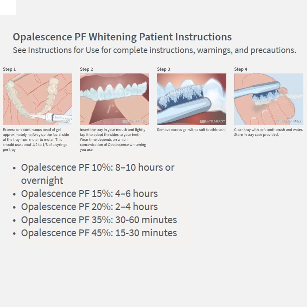 Opalescence Whitening 20% PF 2 – обзор и цена Teeth Whitening Gels Used By Dentists