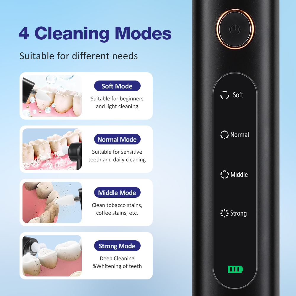 4 Modes Electric Tooth Polishe – обзор и цена Teeth Whitening Strips Crest