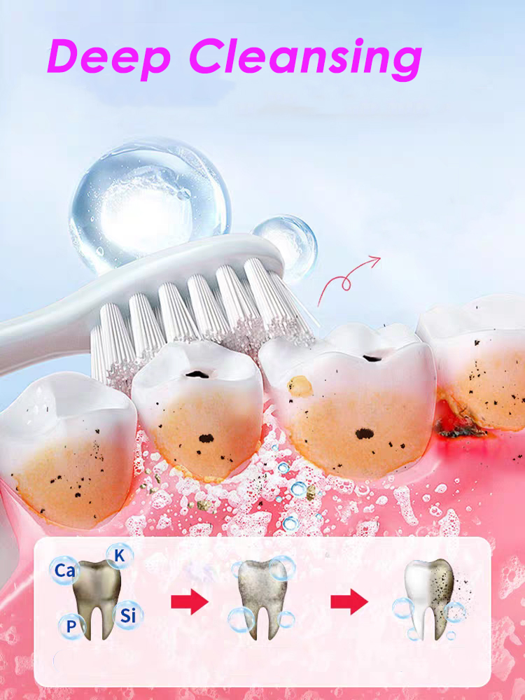 GlorySmile Teeth Whitening Fru – обзор и цена Teeth Whitening Xylitol