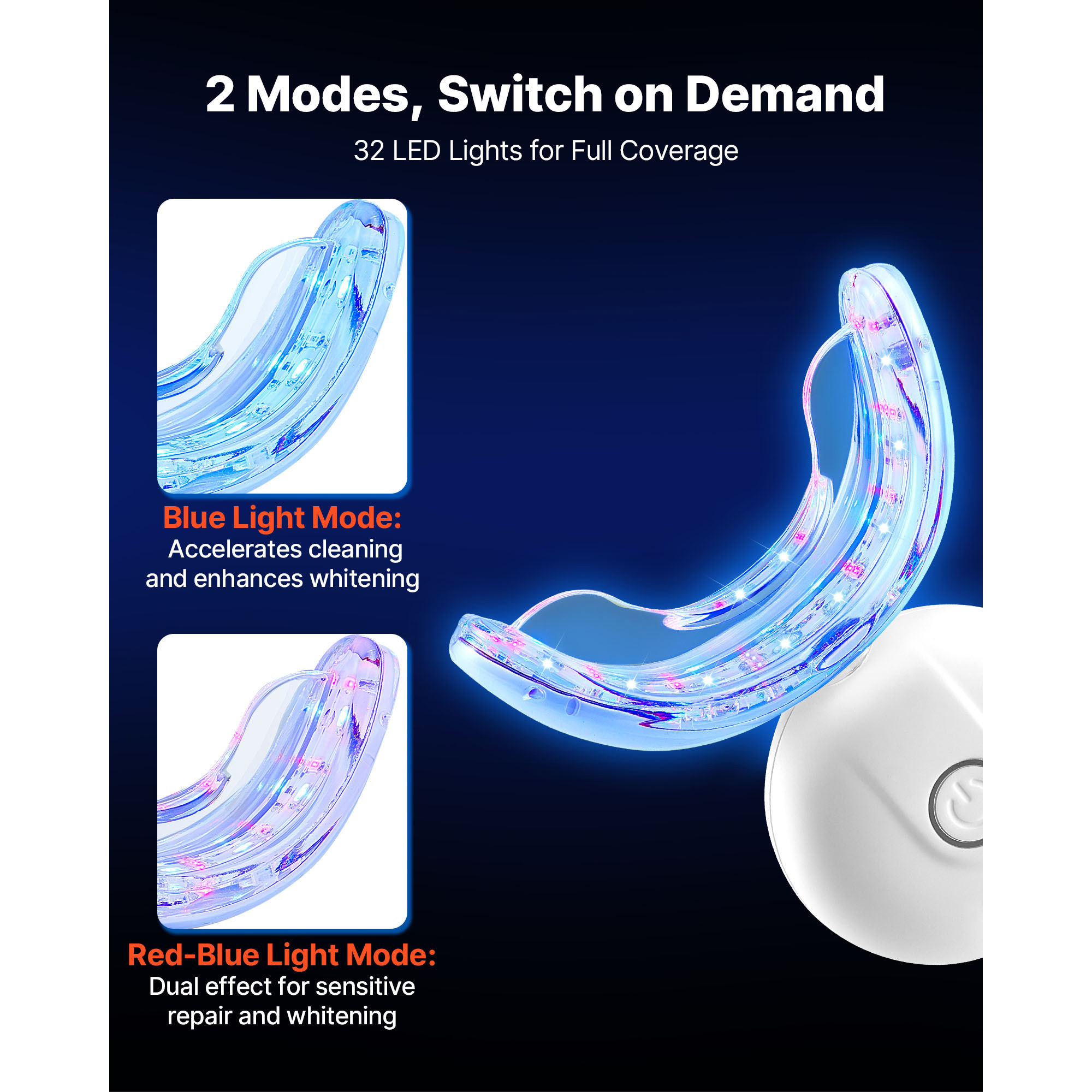 SucceBuy Teeth Whitening Kit w – обзор и цена Teeth Whitening Light Kit