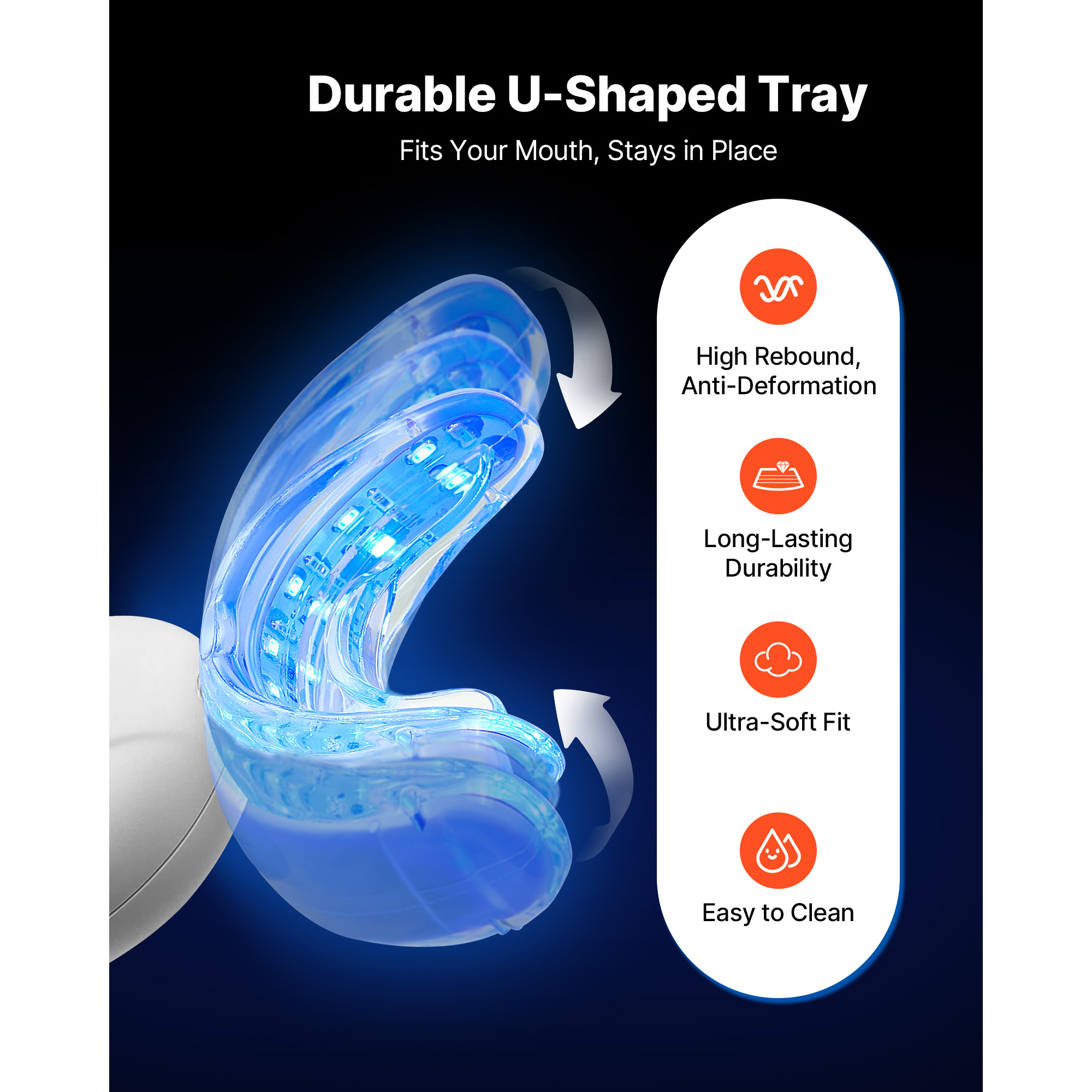 SucceBuy Teeth Whitening Kit w – обзор и цена Teeth Whitening Light Kit