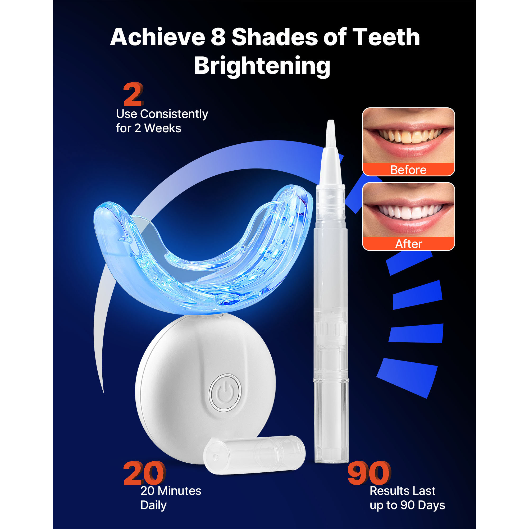 SucceBuy Teeth Whitening Kit w – обзор и цена Teeth Whitening Light Kit