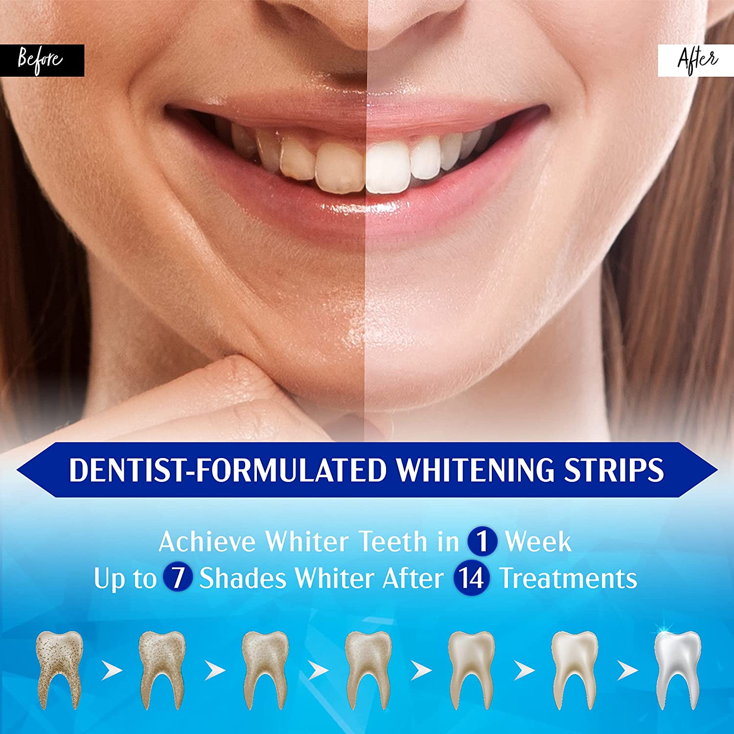 28Pcs Professional Teeth White – обзор и цена Whitening Strip 3D