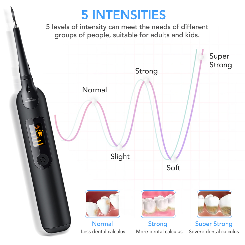 Teeth Tartar Remover Electric  – обзор и цена Teeth Whitening Light Kit