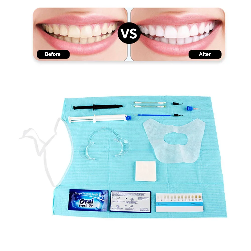Dentist Clinic Teeth Whitening – обзор и цена Teeth Whitening Gels Used By Dentists