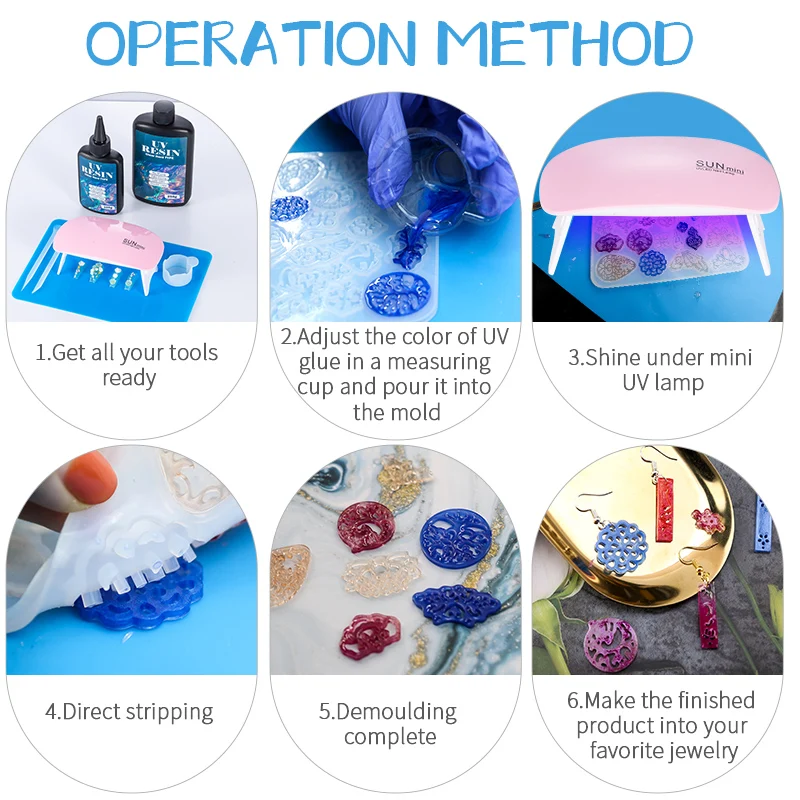 Hard UV Resin Glue Kit Fast Cu – обзор и цена Uv Whitening Kit