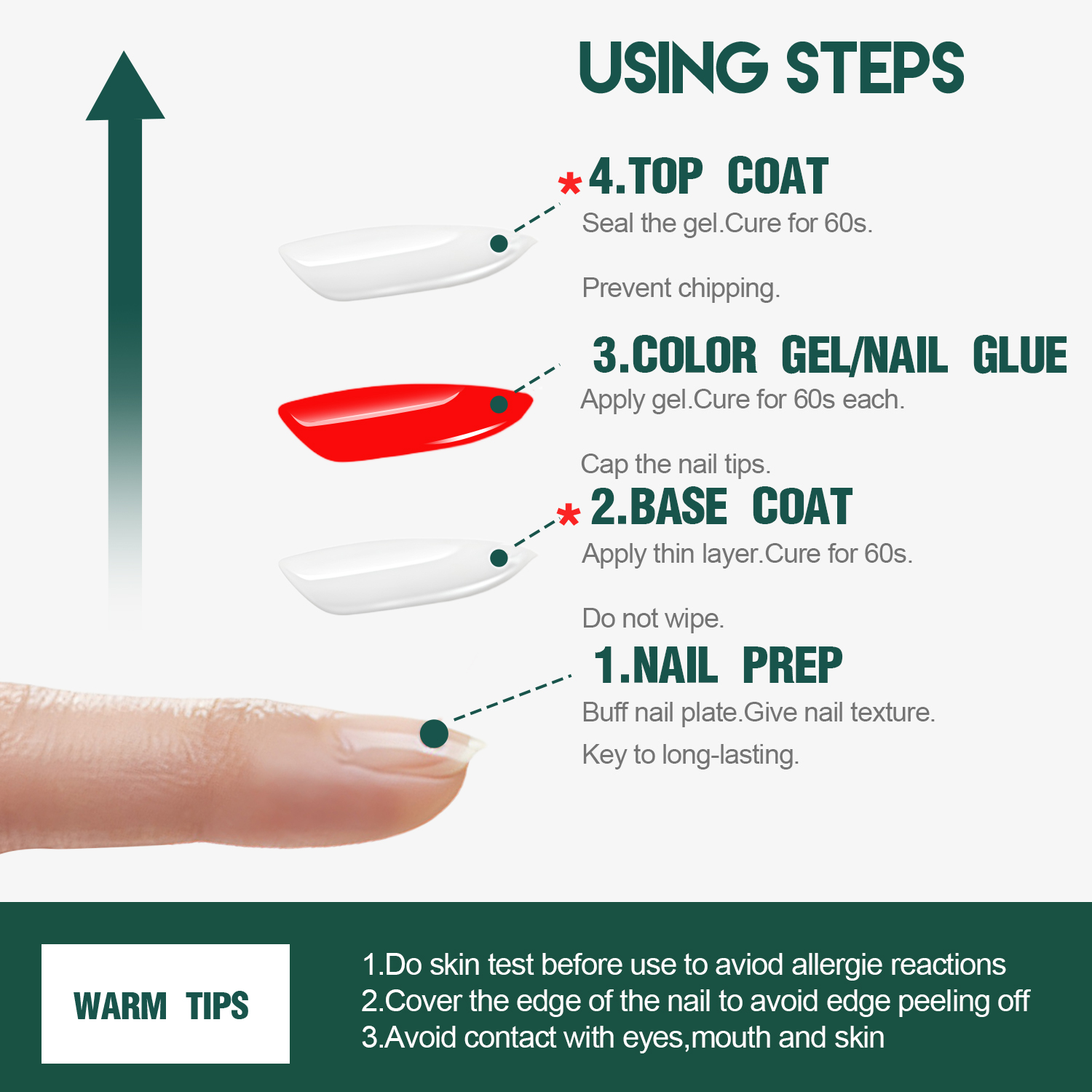 Nailpop HEMA/TPO Free Top Base – обзор и цена Uv Whitening Kit