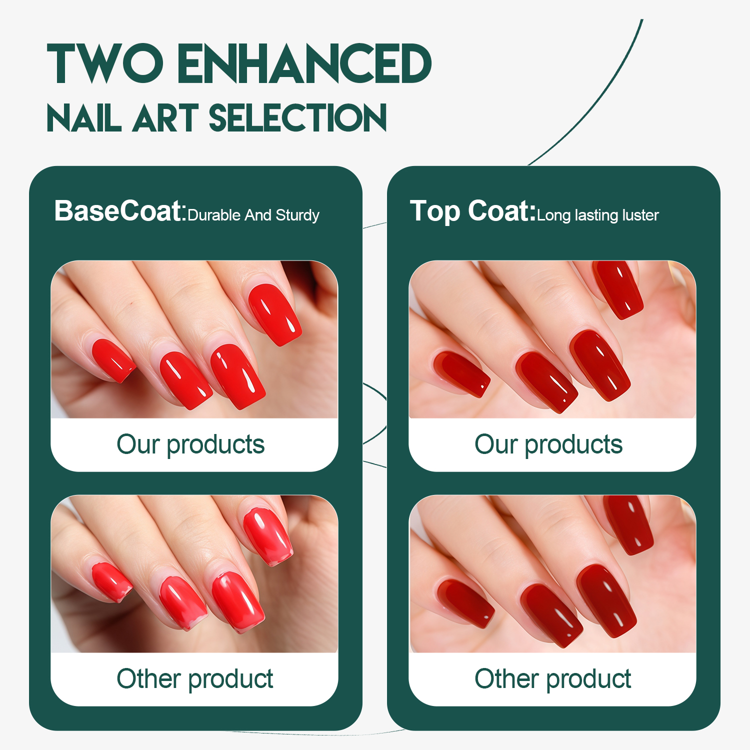 Nailpop HEMA/TPO Free Top Base – обзор и цена Uv Whitening Kit