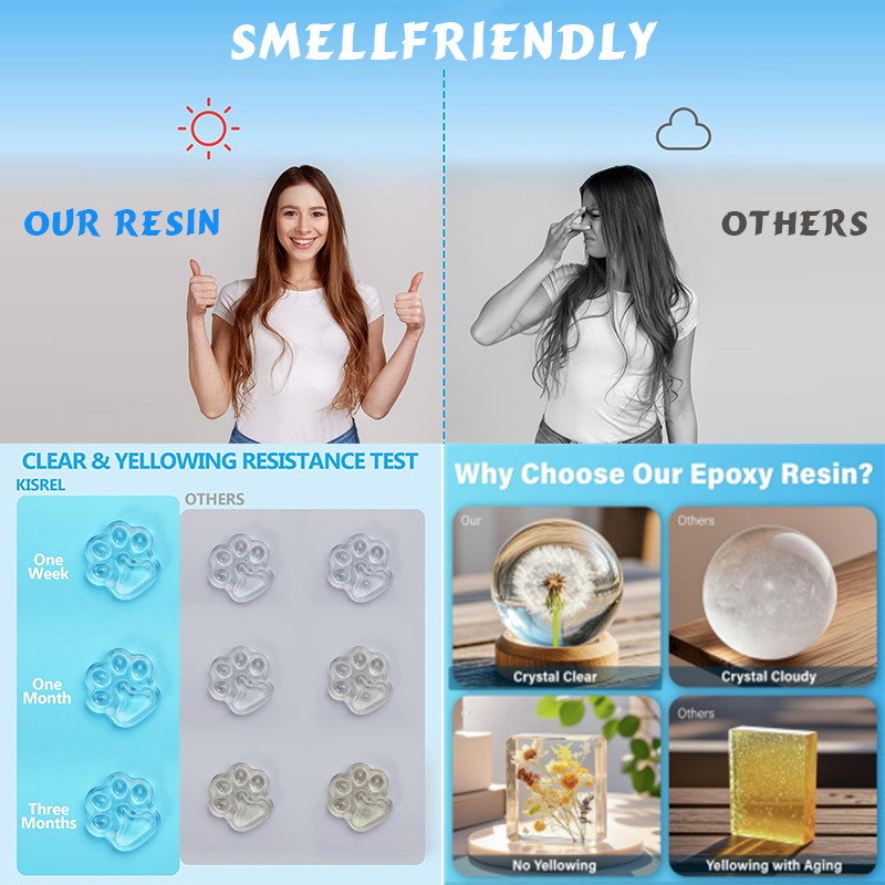 Newly Upgraded Crystal Clear H – обзор и цена Uv Whitening Kit