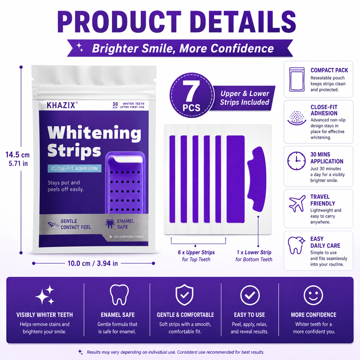 7PCS Teeth Whitening Strips fo – обзор и цена Teeth Whitening Strips Crest
