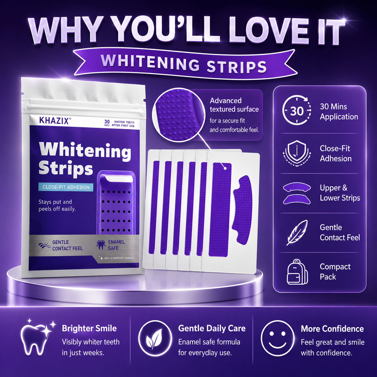 7PCS Teeth Whitening Strips fo – обзор и цена Teeth Whitening Strips Crest