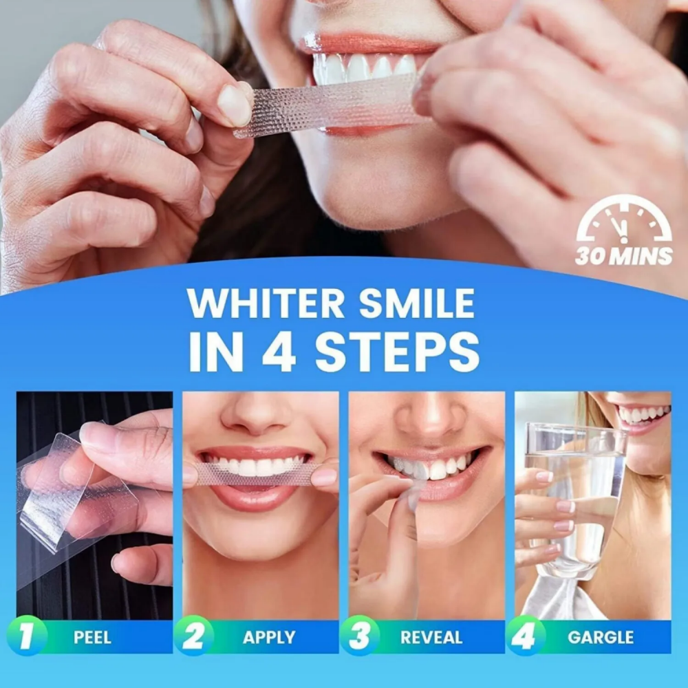 Teeth Brightening Strips for T – обзор и цена Whitening Strip 3D