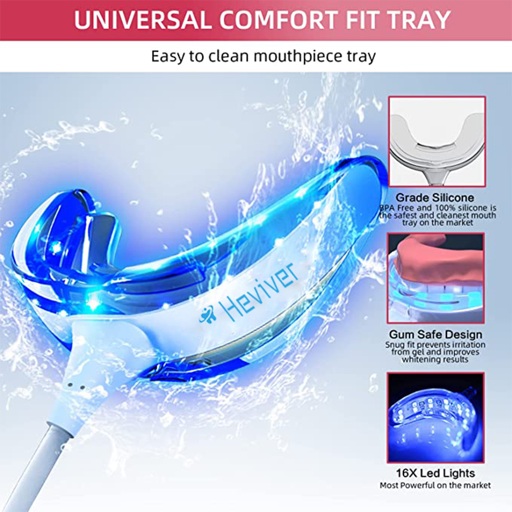 Portable Teeth Whitening Lamp  – обзор и цена Teeth Whitening Light Kit