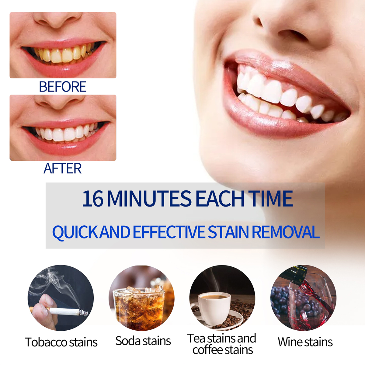 Portable Teeth Whitening Lamp  – обзор и цена Teeth Whitening Light Kit