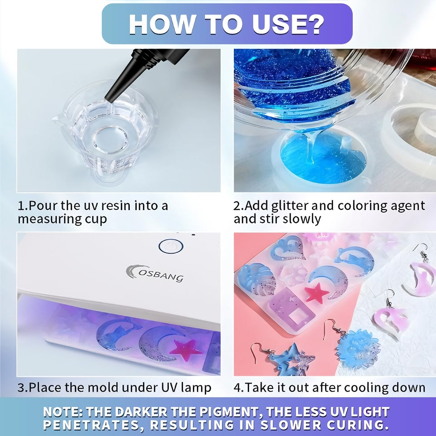 UV Resin Kit with Light,Hard T – обзор и цена Uv Whitening Kit